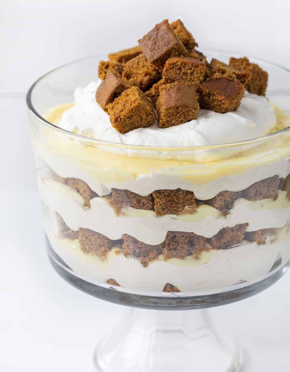 Christmas Gingerbread Desserts (Cozy, Spiced & Irresistible Treats)