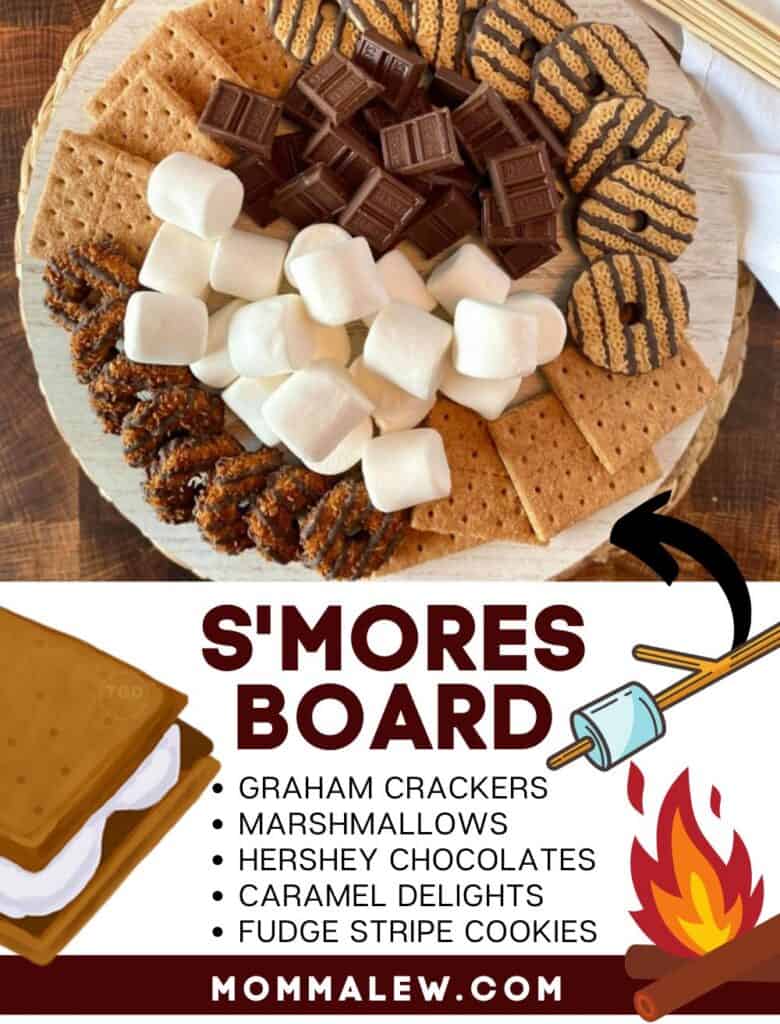 A s'mores charcuterie board with graham crackers, marshmallows, Hershey’s chocolate squares, caramel delights, and fudge stripe cookies on a wooden platter. Text below lists ingredients and features a cartoon s’more, marshmallow, and campfire.