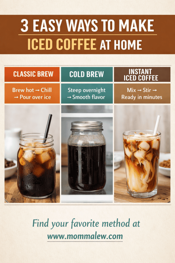 Infographic featuring three iced coffee recipes: Classic Brew (hot, chilled, poured over ice), Cold Brew (steeped overnight), and Instant Iced Coffee (mixed and stirred). Website www.mommaleew.com is listed below.