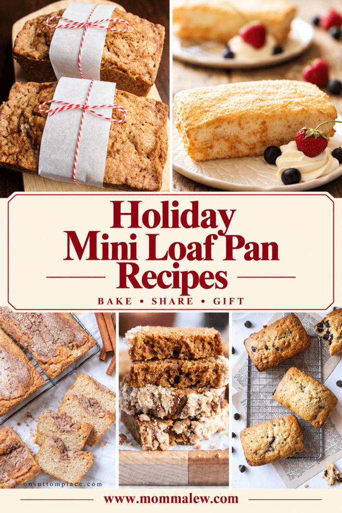 A collection of photos featuring various baked mini loaves, with central text that reads Holiday Mini Loaf Pan Recipes: BAKE • SHARE • GIFT.
